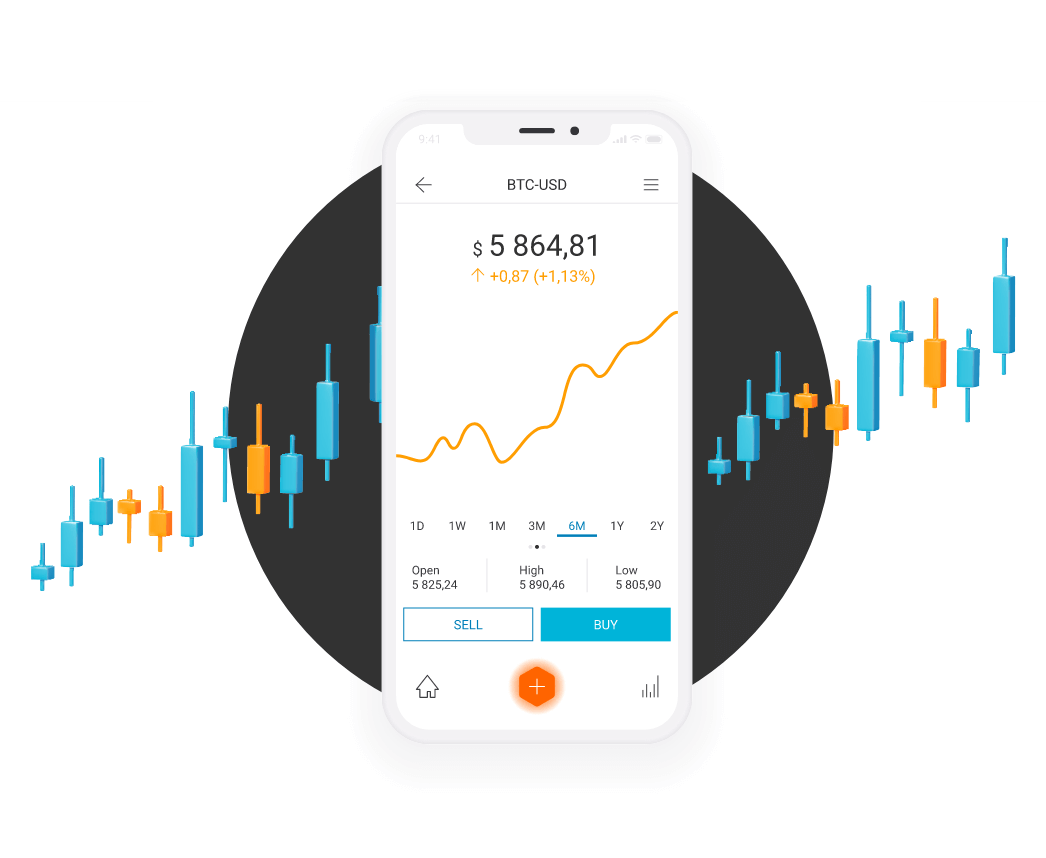 Warum die Handelsplattform von Pro Coins wählen?